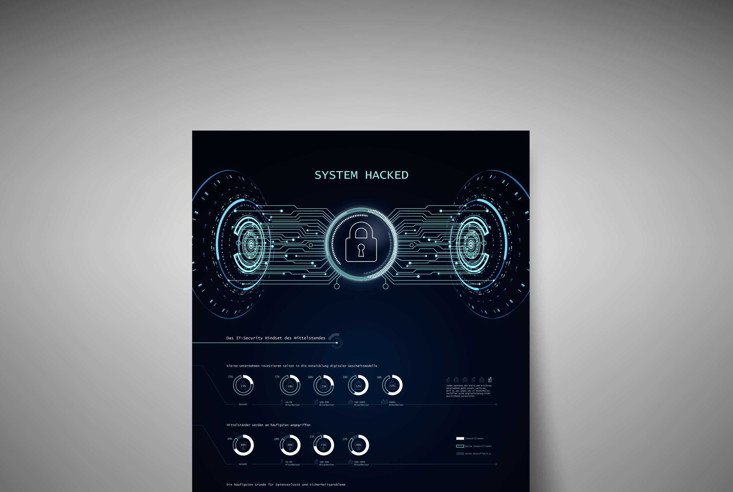 Cyber Security preview